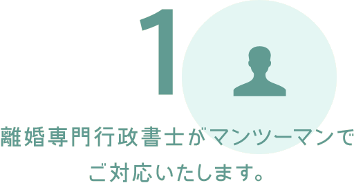1.離婚専門行政書士がマンツーマンでご対応いたします。